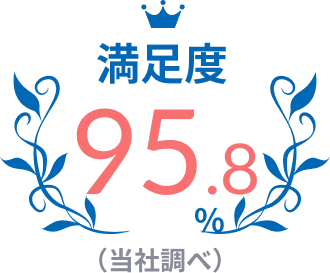 満足度95.8%(当社調べ)